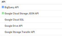 The image shows the Dashboard page where you can enable the Google APIs.