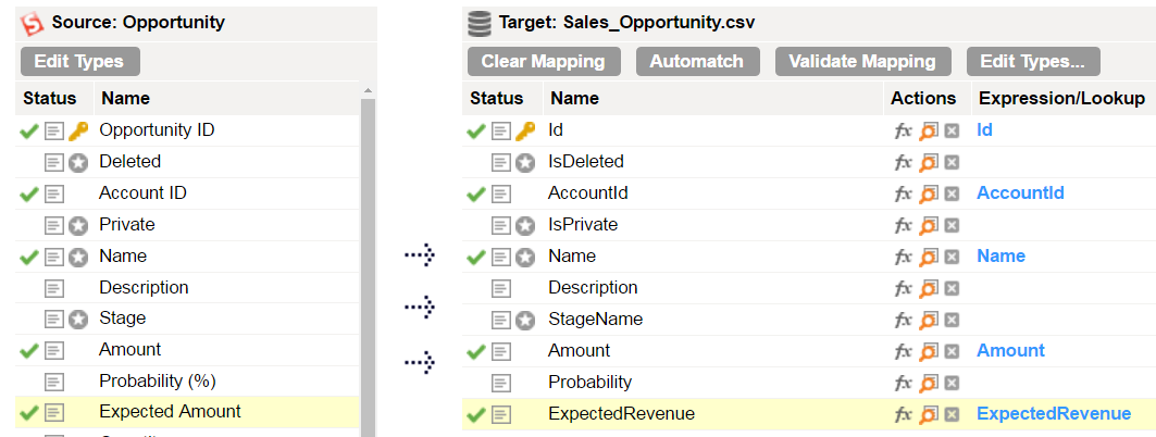 You can view the lead source fields mapped to target fields in the Field Mapping of the Data Synchronization task.
