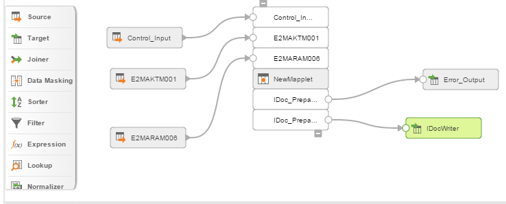 The mapping for the inbound mapping for the MATMAS IDoc: