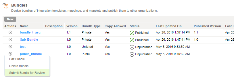 The image shows the list of Bundles opened from the Design menu, with the Action menu open, including an option to Submit Bundle for Review.