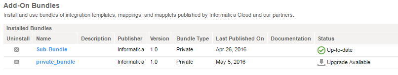 The image shows an installed bundle with the Status column indicating Upgrade Available.