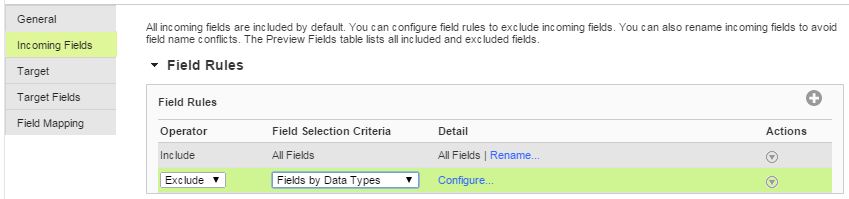 The image shows a rule in the Field Rules area with the Fields by Data Types field selection criteria selected. The Detail column shows the Configure link, which means the specific data type needs to be selected.