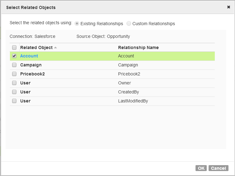 The Select Related Objects dialog box shows the Existing Relationships list with a list of related objects and a corresponding list of relationships. For example, the User object is related to the Opportunity object through the Owner relationship.