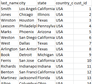 The target CustomerDataIDs.csv file includes a column for the cust_id field which is populated with values generated by the Sequence Generator transformation.