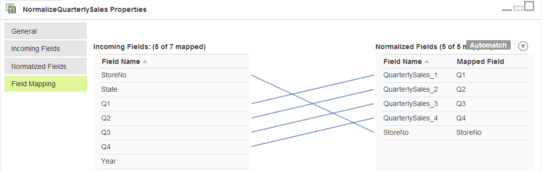 The Field Mapping tab shows the source fields and normalized fields connected as follows: Q1 to QuarterlySales_1, Q2 to QuarterlySales_2, Q3 to QuarterlySales_3, Q4 to QuarterlySales_4, and StoreNo to StoreNo.