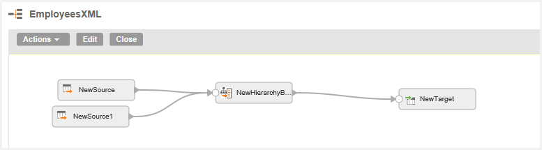 The mapping shows the data flow from the SourceLogFile source to a Structure Parser transformation with name LogParser. The Structure Parser transformations is linked to the TargetFile target.