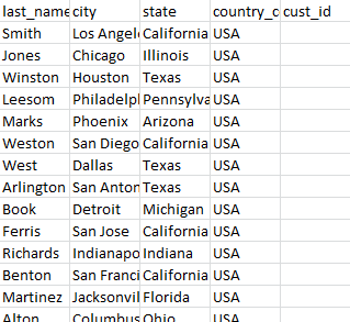 The source CustomerData.csv file includes a column for the cust_id field with no values.