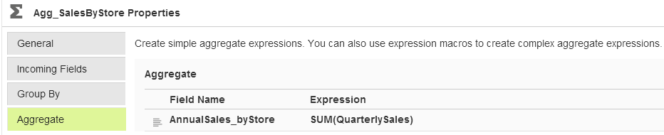 The Aggregate tab shows the AnnualSales_byStore output field with the aggregate expression.