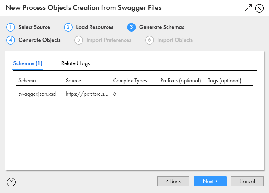 The image shows the Generate Schemas tab with the schema details.