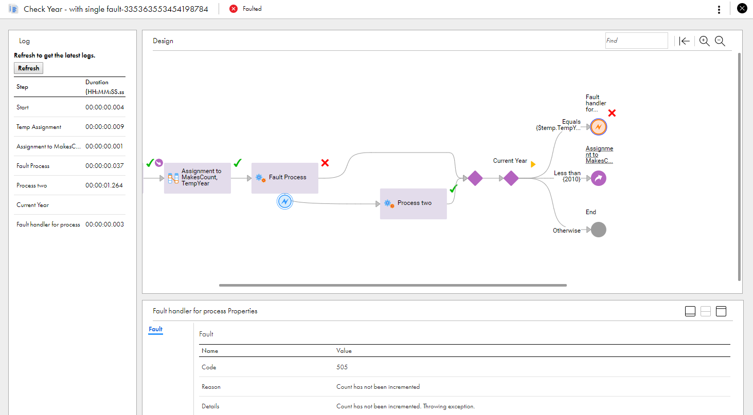 The image shows the Fault tab for a process that uses fault handling.