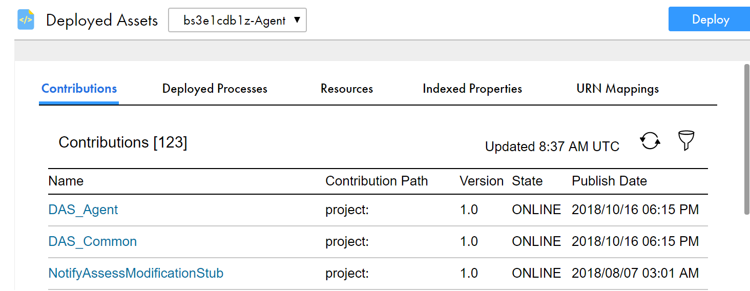 The image shows the Contributions tab with a list of BRP deployments and their details.