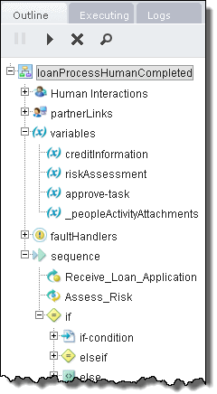 Outline View on Detial Page