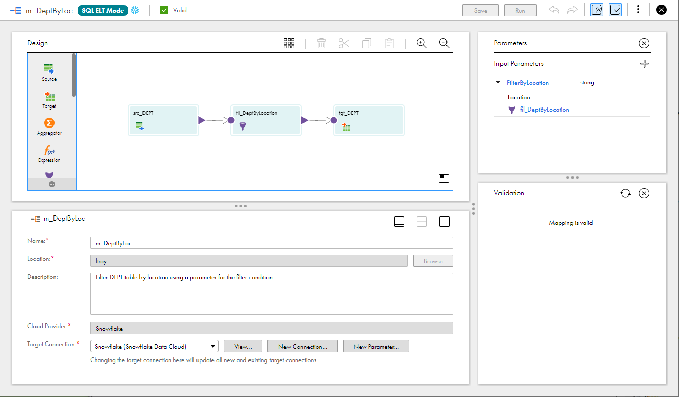 The Mapping Designer shows the "SQL ELT Mode" label at the top, followed by an icon that represents the cloud ecosystem. The transformation palette appears on the left, and the Parameters and Validation panels are open on the right. The mapping canvas shows a mapping with a source, Filter transformation, and target. The mapping properties show the mapping name, location and description. The mapping properties also show the cloud provider and target connection at the bottom.