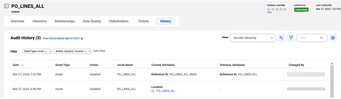 The image depicts the audit history after the application of the Event Type filter.