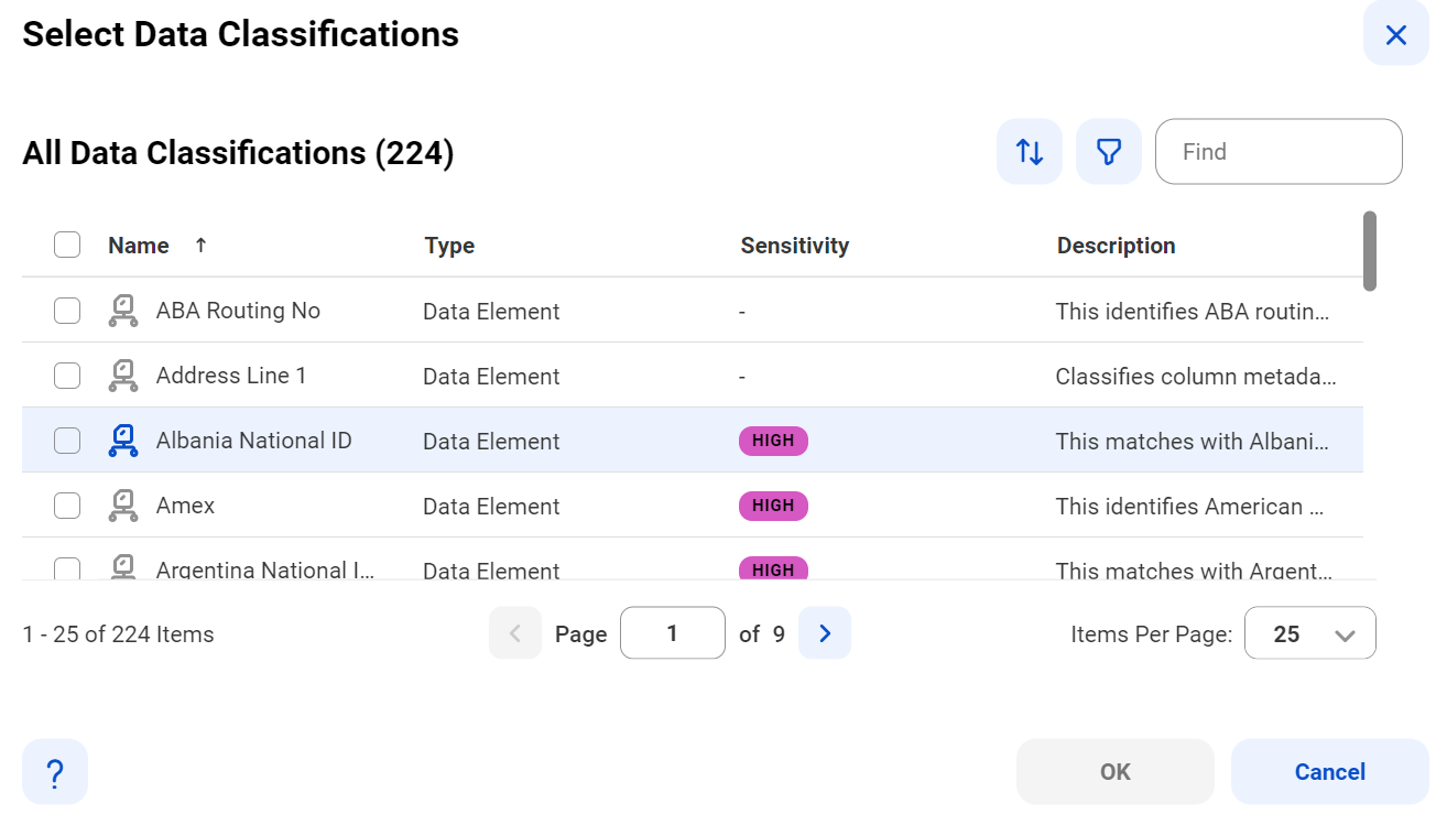 The image shows the list of data classifications, the OK button, and the Cancel button.