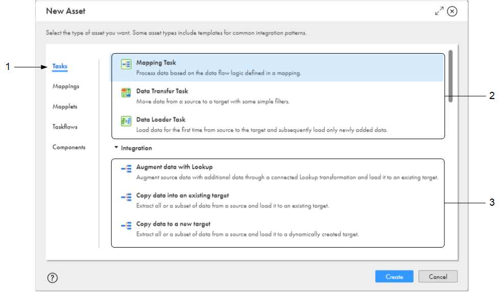 The New Asset dialog box lists the assets you can create on the left. In this image, "Tasks" is selected, so you can select a Mapping Task, Data Transfer Task, or Data Loader Task. In this image, "Mapping Task" is also selected, and the "Integration" heading is expanded, so the mapping task templates for integrating data are displayed.