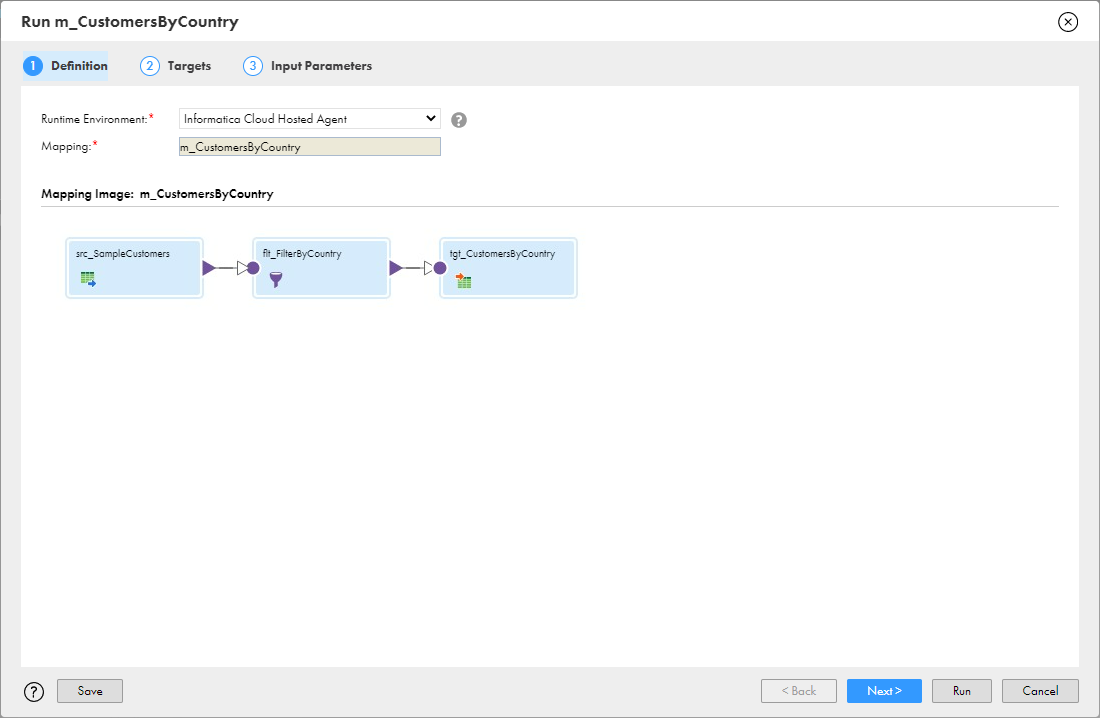 In the first page of the wizard, the Runtime Environment is set to "Informatica Cloud Hosted Agent." The wizard also displays the mapping name and an image of the mapping.