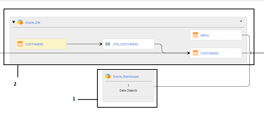 The image displays the sample resource box.