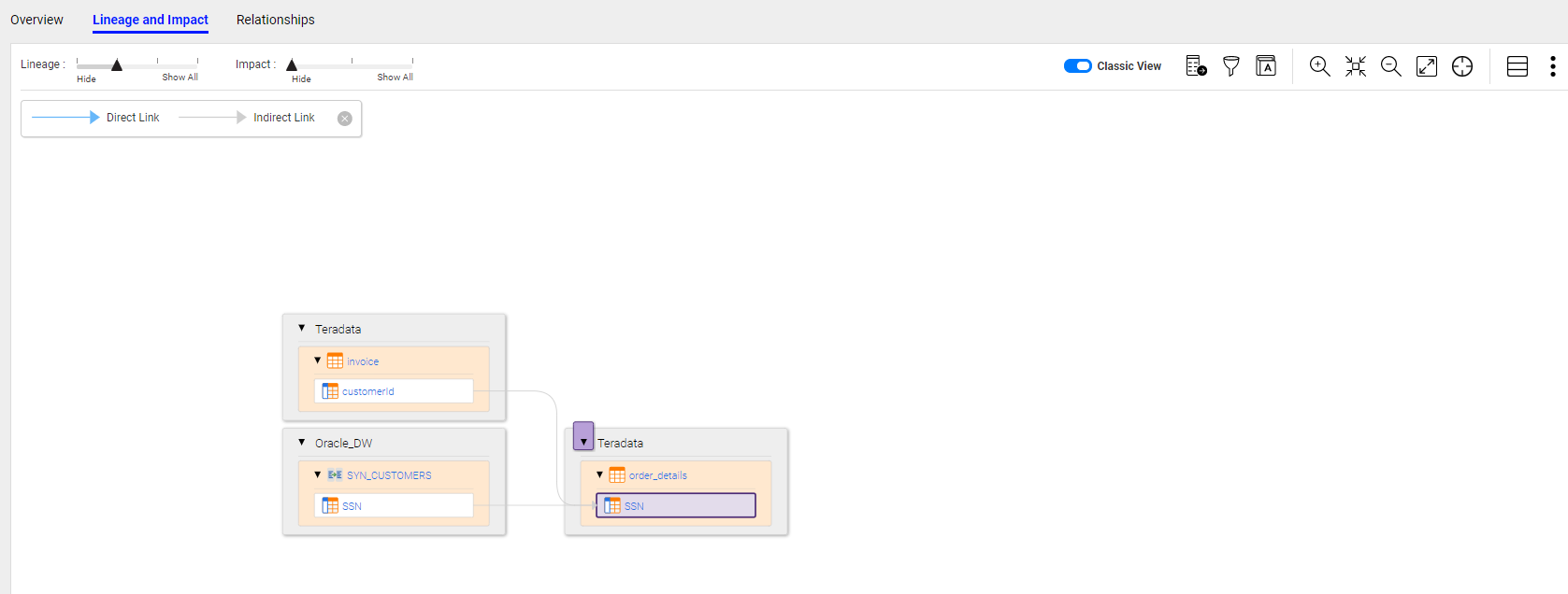 The diagram view displays the origin, the seed asset and downstream assets hidden.