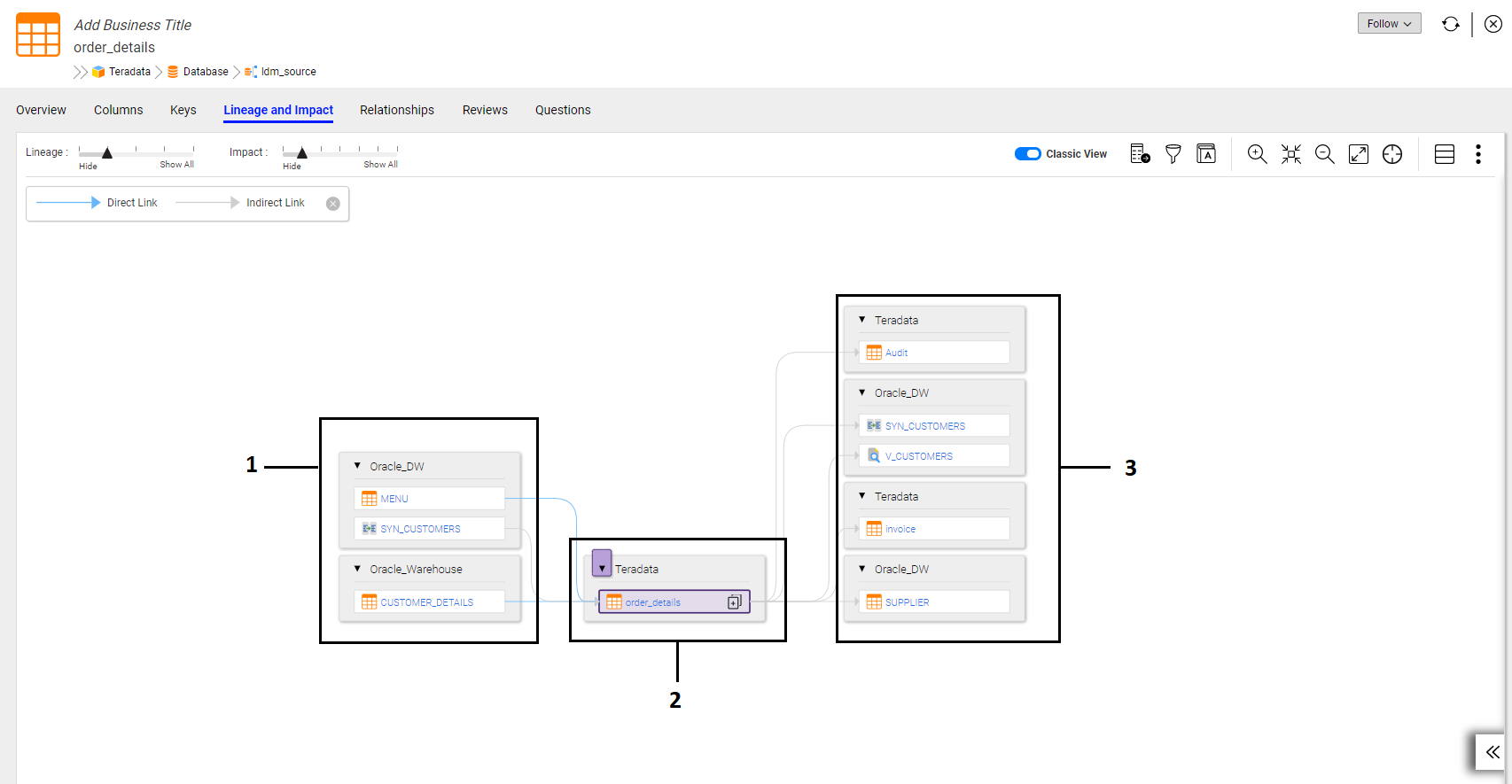 The default diagram view for the table shows the origins, seed asset, and destination. The arrows between adjacent assets are links.