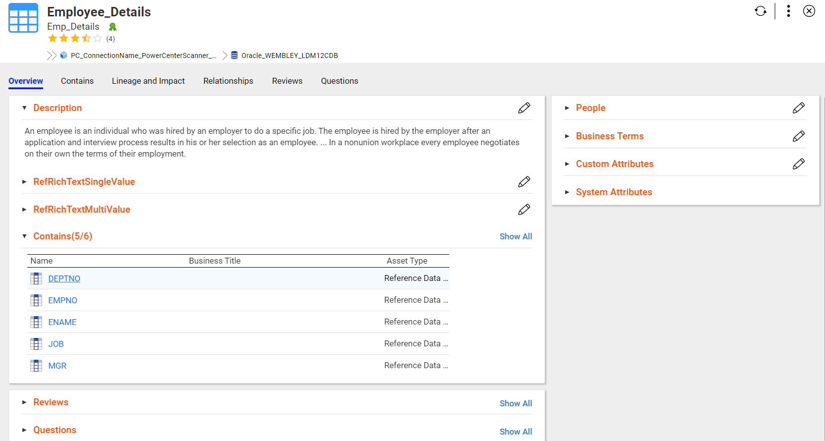 The image displays the sample Overview tab for a reference asset. The tab displays the Description, Contains, Reviews, Questions, People, Business Terms, Custom Attributes, and System Attributes sections. The tab displays information, such as the description of the asset, contains of the asset.