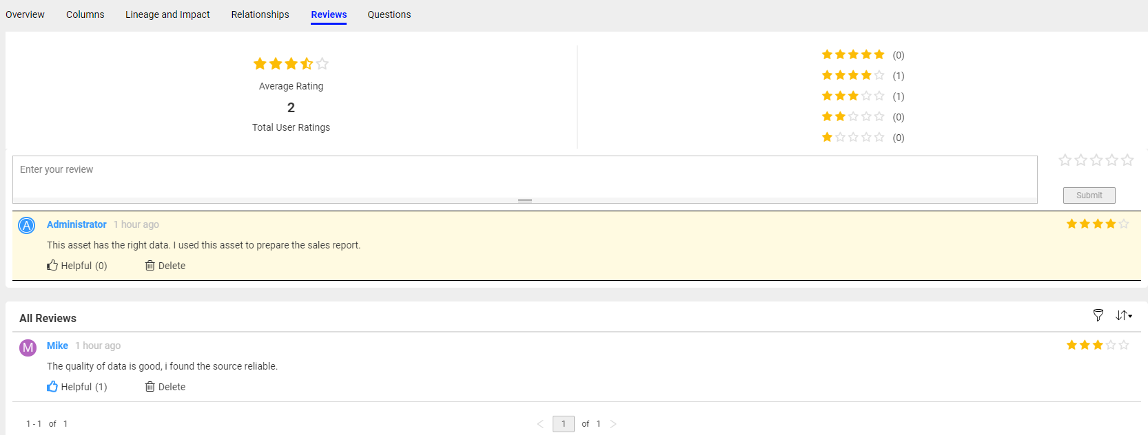 The Reviews tab displays the complete list of reviews about the tabular asset, average ratings of the asset, and total user ratings on the tabular asset.