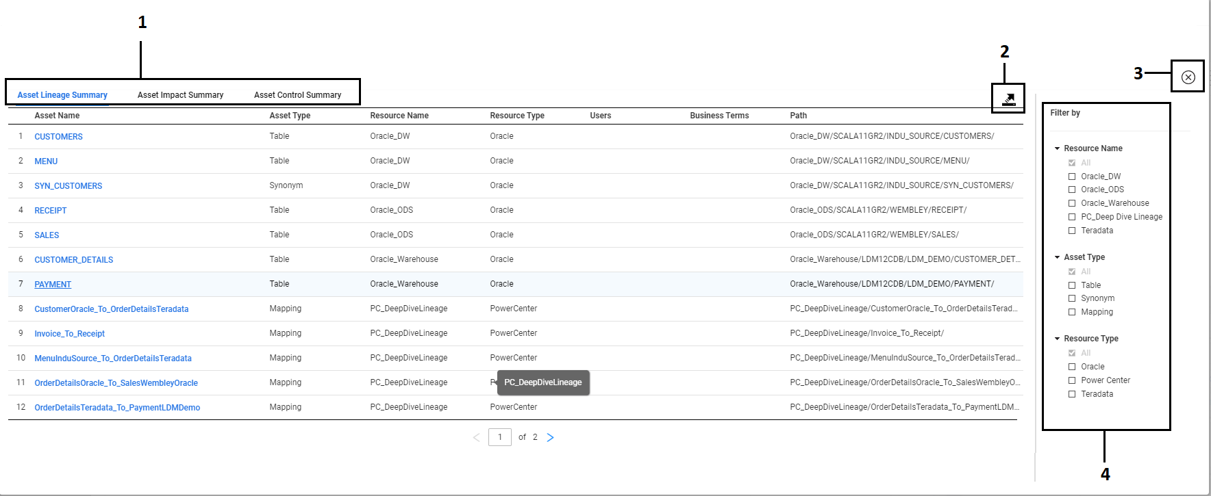 The asset summary view contains separate tabs for the Asset Lineage Summary and the Asset Impact Summary. The asset summary view also contains controls to export the asset summary, return to the diagram view, and filter the listed assets.