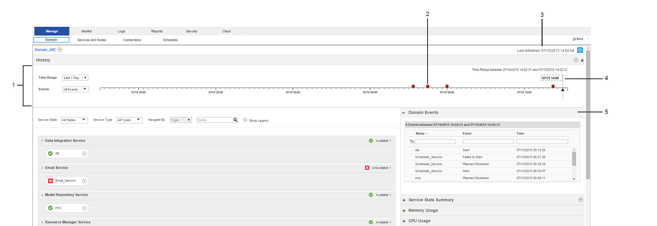 The History view contains a time line at the top of the view. Above the time line is a time stamp that describes the start and end time for the timeline. There are small red circles along the length of the time line. On the far right of the time line is a small black triangle that has a vertical line extending out of it. The contents panel is underneath the time line. The Events, Service State Summary, and usage panels are to the right of the contents panel. The History view contains a time line at the top of the view. Above the time line is a time stamp that describes the start and end time for the timeline. There are small red circles along the length of the time line. On the far right of the time line is a small black triangle that has a vertical line extending out of it. The contents panel is underneath the time line. The Events, Service State Summary, and usage panels are to the right of the contents panel.