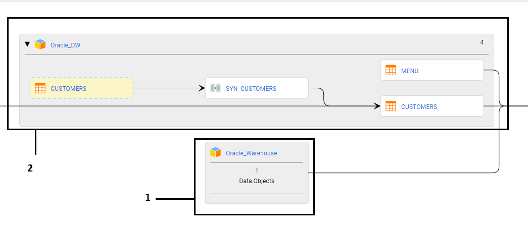 The image displays the sample resource box. The image displays the sample resource box.