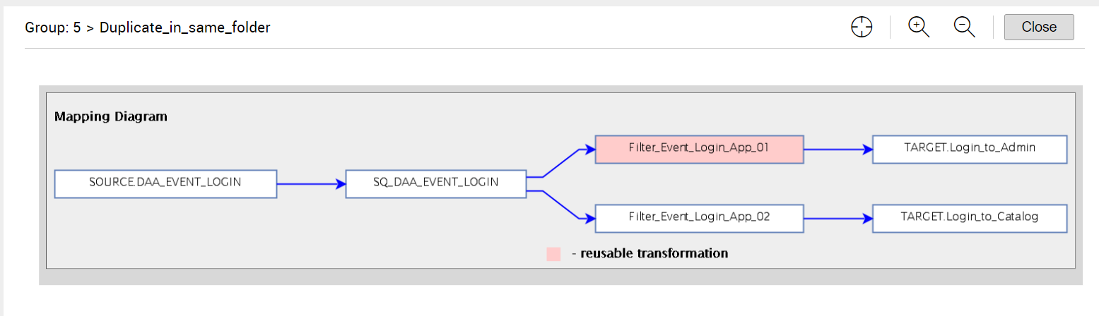 An image displaying a sample mapping diagram.