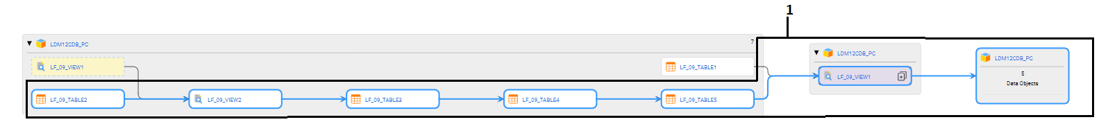 The image displays the highlighted path in the compact view. The image displays the highlighted path in the compact view.