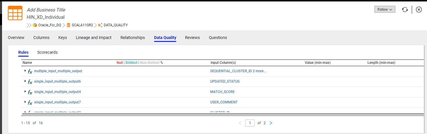 Dataquality tab