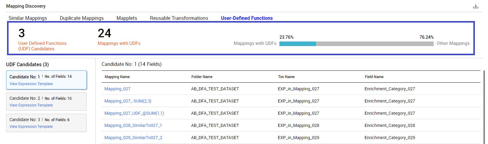 The image contains a sample Mapping Discovery section with the User-Defined Functions tab selected.