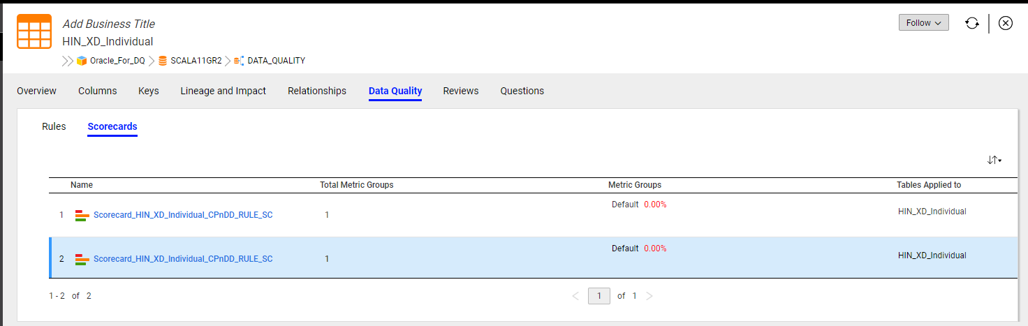 Dataquality_scorecard Dataquality_scorecard
