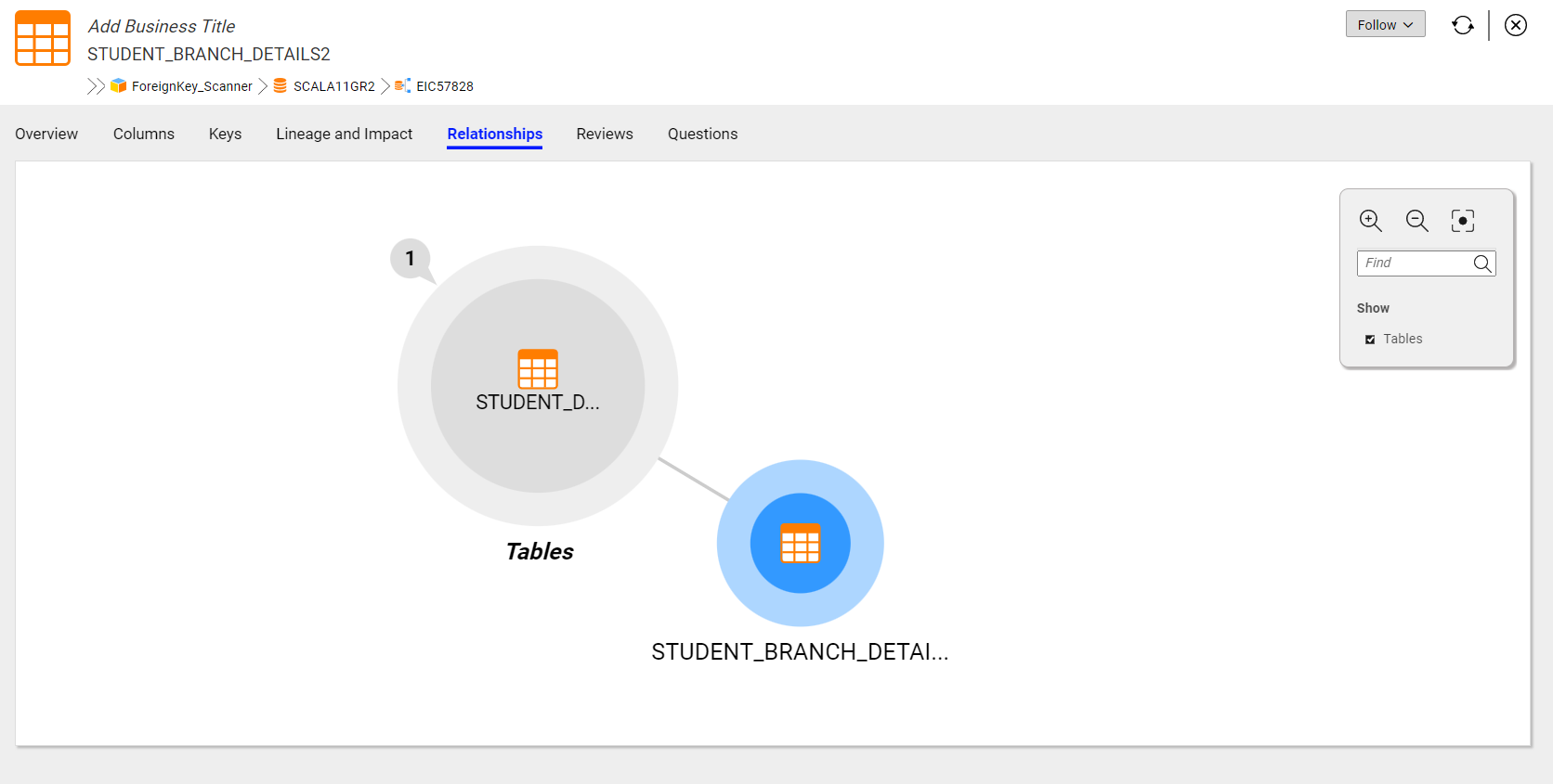 The image shows the relationship between the STUDENT_DETAILS table and the STUDENT_BRANCH_DETAILS2 table.