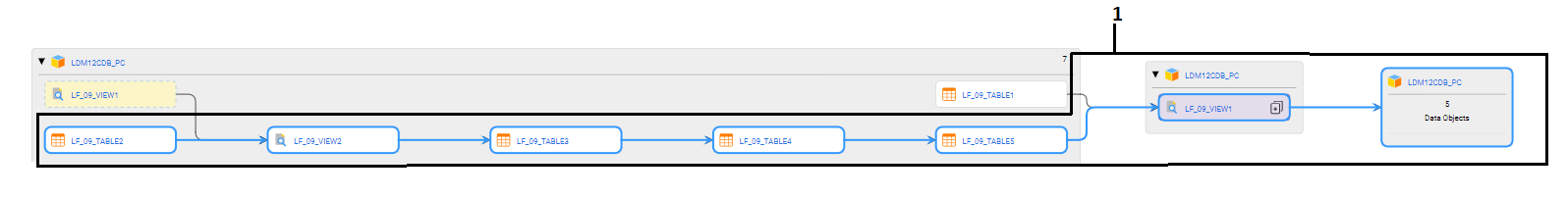 The image displays the highlighted path in the compact view.