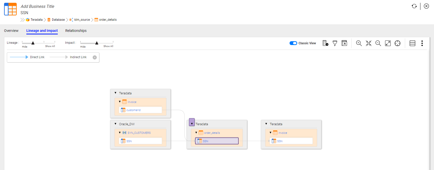 The default diagram view shows the origin, the seed asset, and the destination.