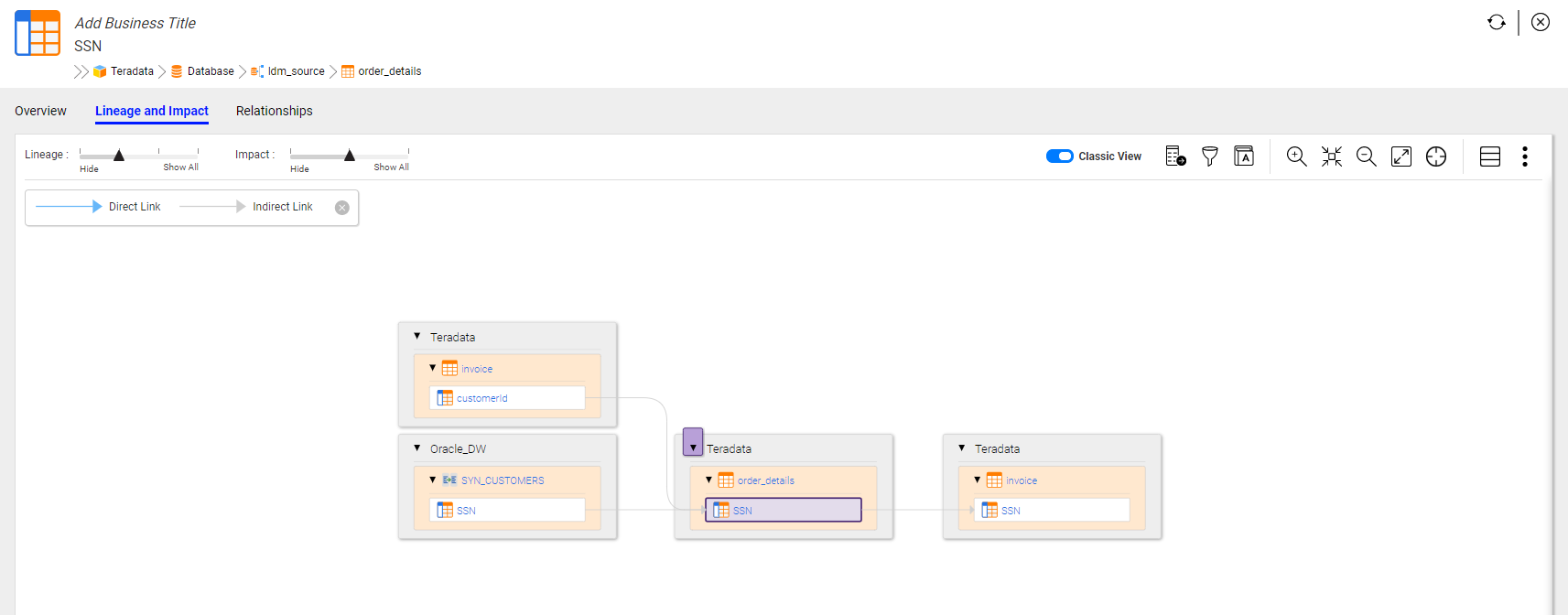 The default diagram view shows the origin, the seed asset, and the destination. The default diagram view shows the origin, the seed asset, and the destination.