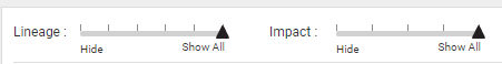 The Lineage and Impact sliders contain multiple positions. Move the sliders to the right to display additional assets.