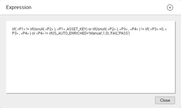 A sample expression template consisting of placeholders P1, P2, P3, and P4.