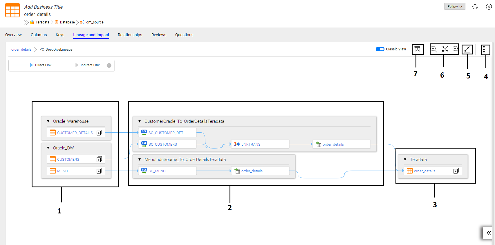 The transformation logic view displays the mapping or data flow relation type between source assets and target assets. The view also contains controls that allow you to zoom the diagram, display business glossary term, reset the diagram, the menu control, which allows you to print the diagram, export the diagram, and show and hide the legend.