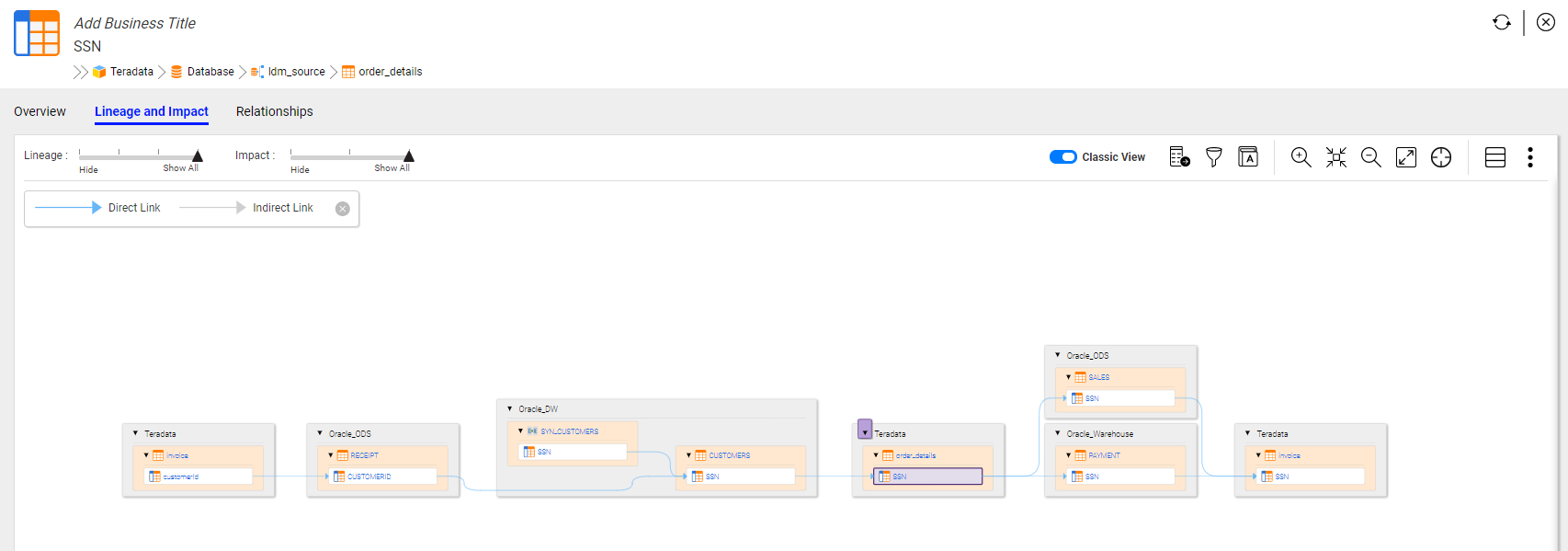 The diagram now displays all assets in the data flow. The diagram now displays all assets in the data flow.
