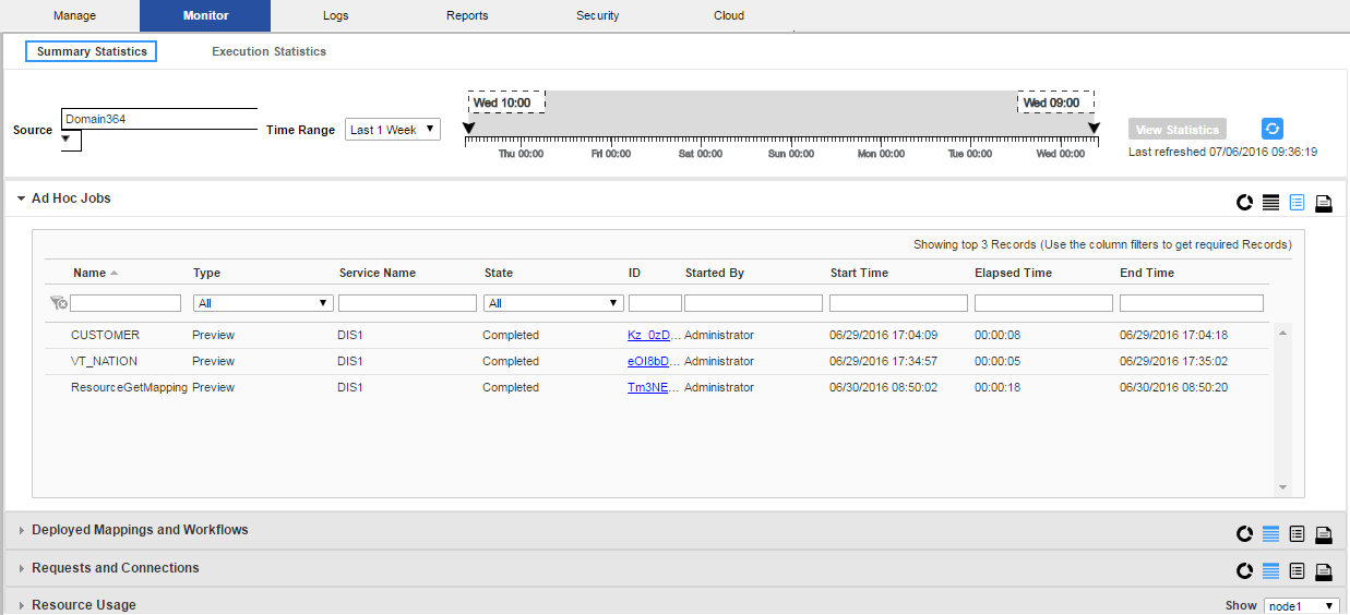 The contents panel of the Summary Statistics view contains a Source field, a time range field and a graph of the time range. It contains a View Statistics button and a refresh button. The Details panel contains expandable areas for ad hoc jobs, deployed mappings and workflows, requests and connections, and resource usage.