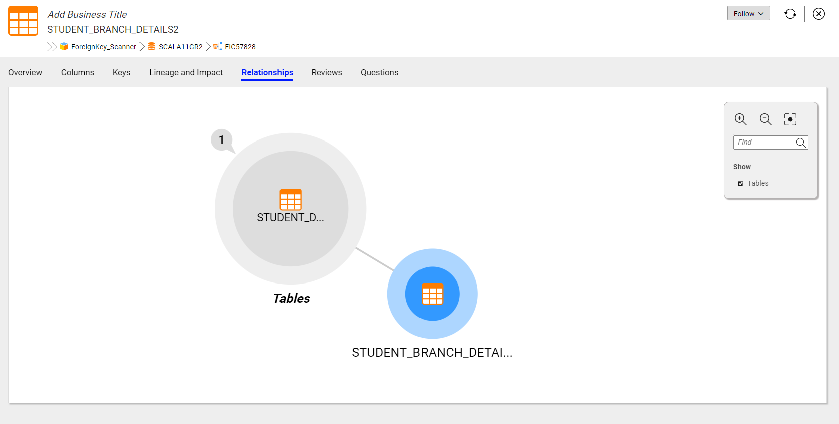 The Relationships view shows the relationship between the STUDENT_DETAILS table and the STUDENT_BRANCH_DETAILS2 table.
