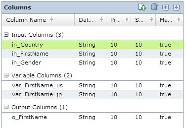 The advanced rule contains the following columns: in_Country, in_FirstName, in_Gender, var_FirstName_us, var_FirstName_jp, o_FirstName.