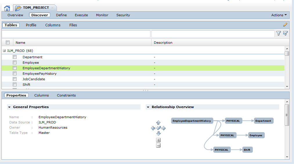 The Discover view contains the Table, Profile, Columns, and Files views. In the Tables view, you can view the name and description of the tables in the source data. The details panel contains the Properties, Columns, and Constraints views. In the Properties pane, you can view general table properties for a selected table. The properties include owner name and table classification. The Properties panel also includes a relationship overview graphic that shows relationships between the selected table and other tables in a source.