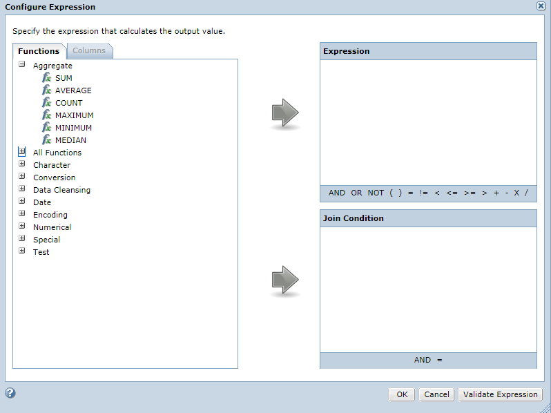 The Configure Expression dialog box shows functions and columns tabs on the left side and expressions and join condition on the right side. Functions show a list of available functions that you can add into the expression editor.